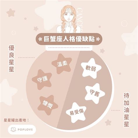 最特別的星座|12星座「人格優缺點」大公開！相處起來讓人又愛又。